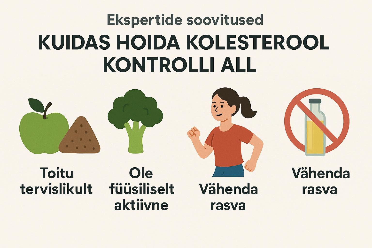 Füüsiline aktiivsus